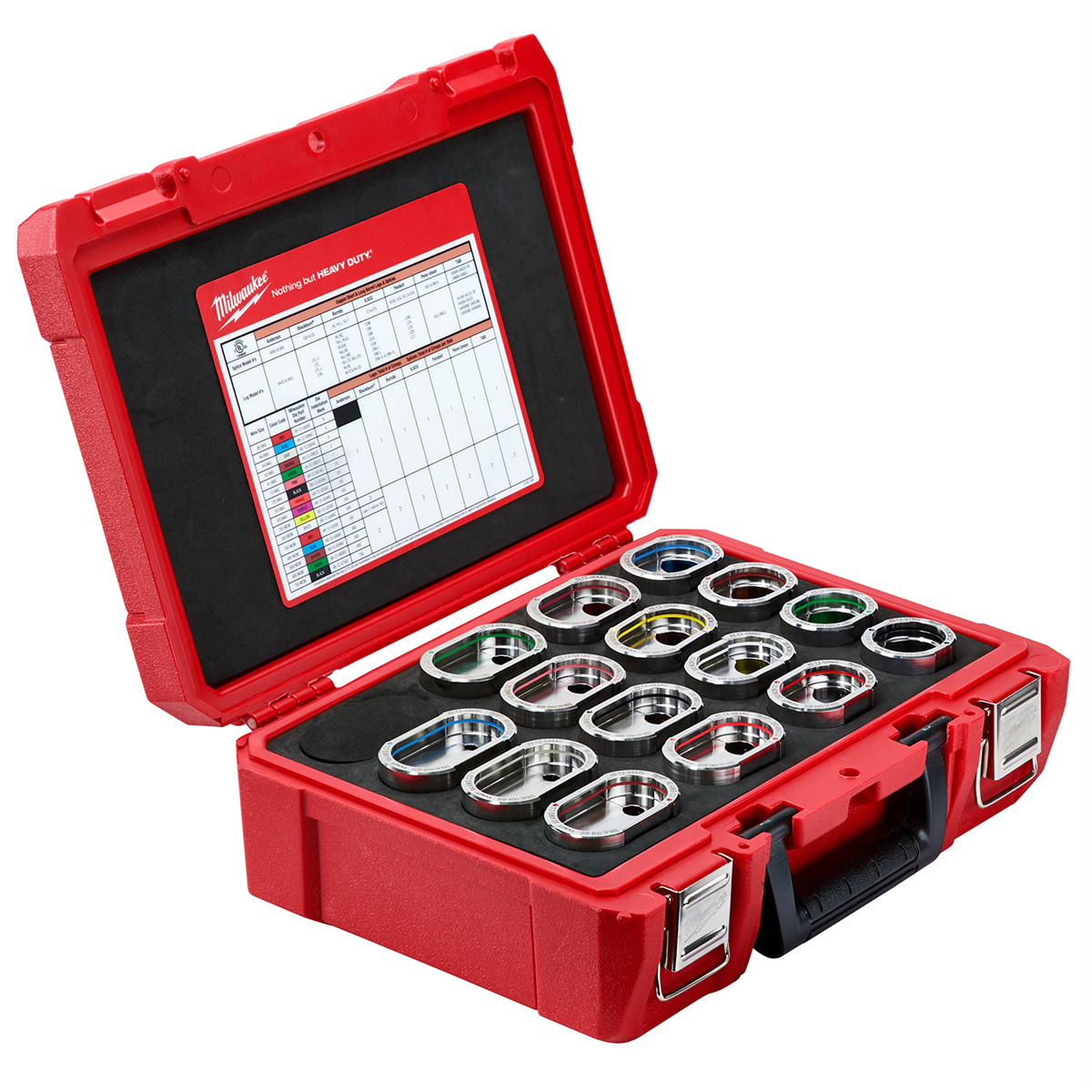 Milwaukee Tool EXACT #6 ‐ 750 MCM Copper 12T U Style Die Kit