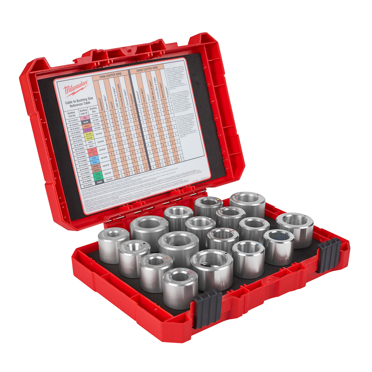 Milwaukee Tool 1/0 AWG - 750 MCM Cu with 17 THHN / XHHW Bushings