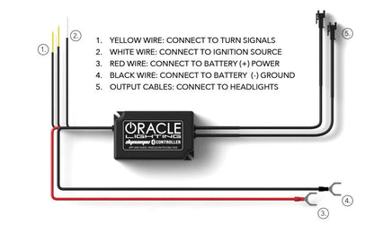 Oracle Lighting 18-23 Ford Mustang Dynamic ColorSHIFT LED Headlights - Black Series - B2B Diesel & Gas Service