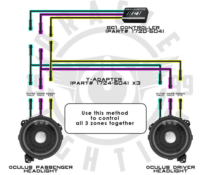 Oracle Lighting Wiring Harness - B2B Diesel & Gas Service