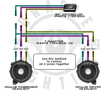 Oracle Lighting Wiring Harness - B2B Diesel & Gas Service