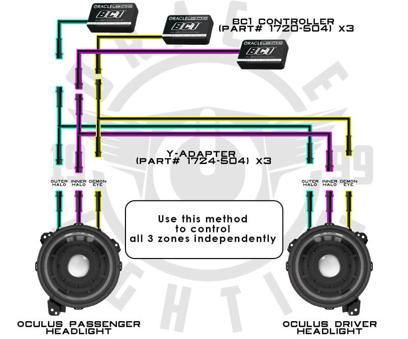 Oracle Lighting Wiring Harness - B2B Diesel & Gas Service