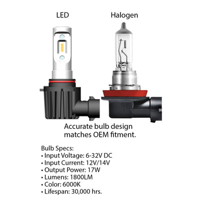 Oracle 9007 - VSeries LED Headlight Bulb Conversion Kit - 6000K - B2B Diesel & Gas Service