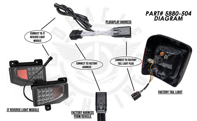 Oracle Jeep Gladiator JT Rear Bumper LED Reverse Lights w/ Plug & Play Harness - 6000K - B2B Diesel & Gas Service