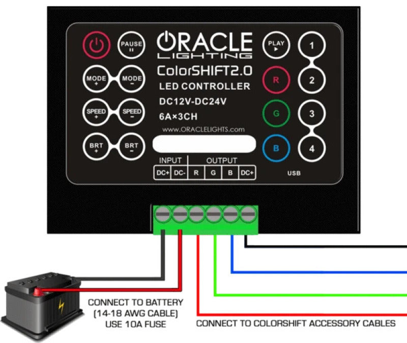 Oracle V2.0 LED Controller - B2B Diesel & Gas Service
