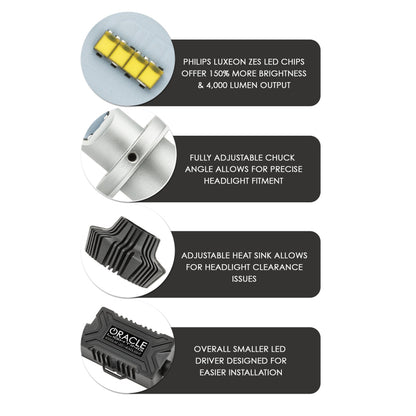 Oracle 9012 4000 Lumen LED Headlight Bulbs (Pair) - 6000K - B2B Diesel & Gas Service